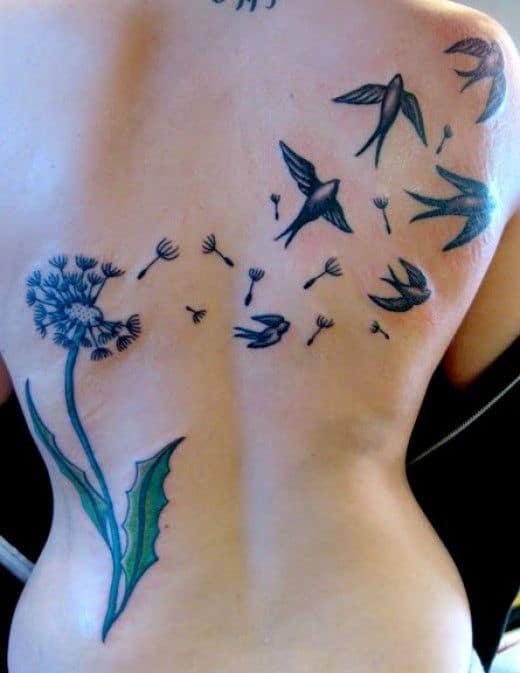 40 Original Dandelion Tattoo Designs - Tattoo Models - Tattoo Magic